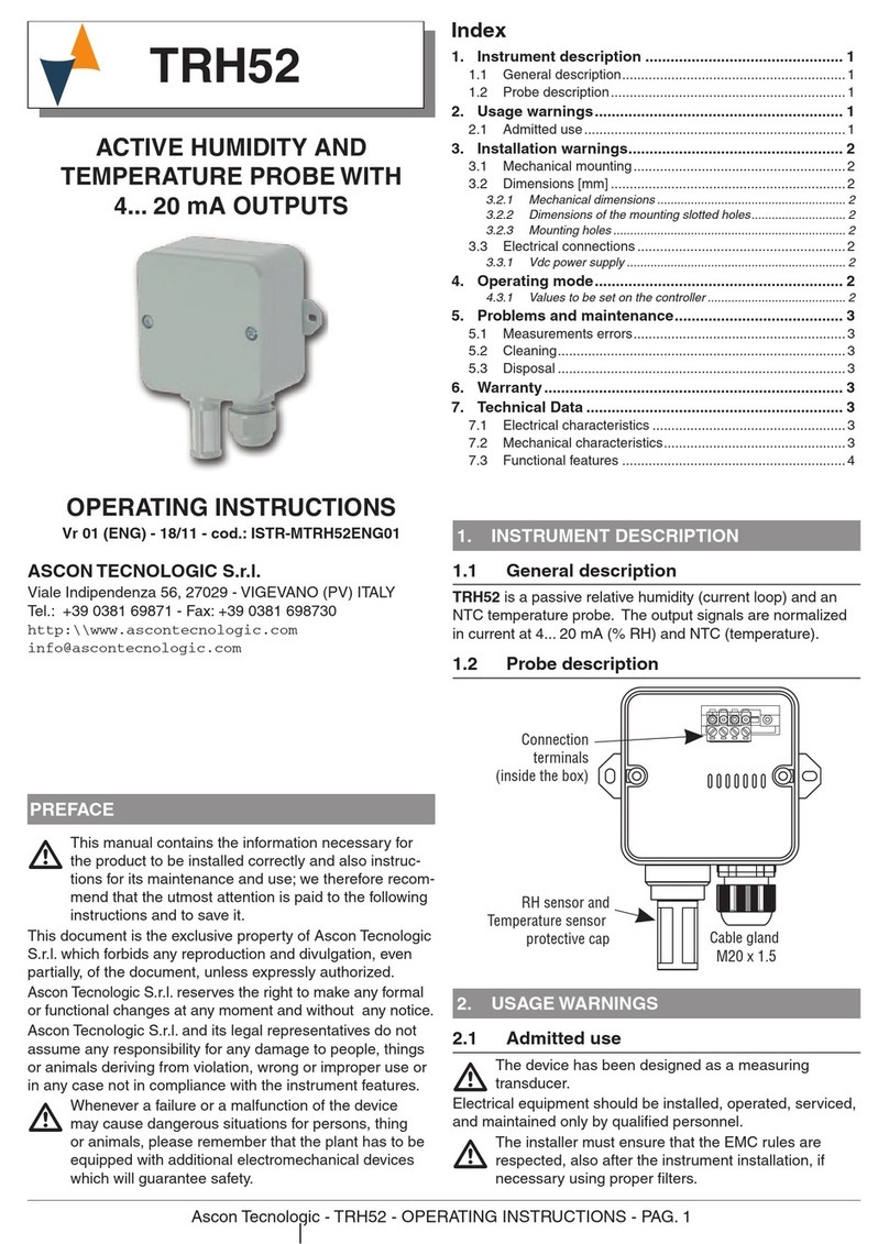 Ascon tecnologic TRH52 User manual