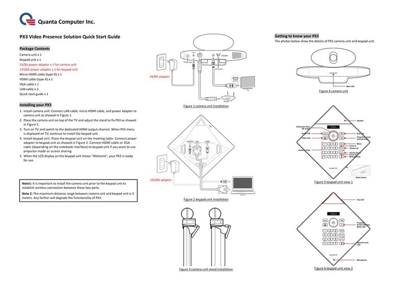 Quanta Computer PX3 quick start guide