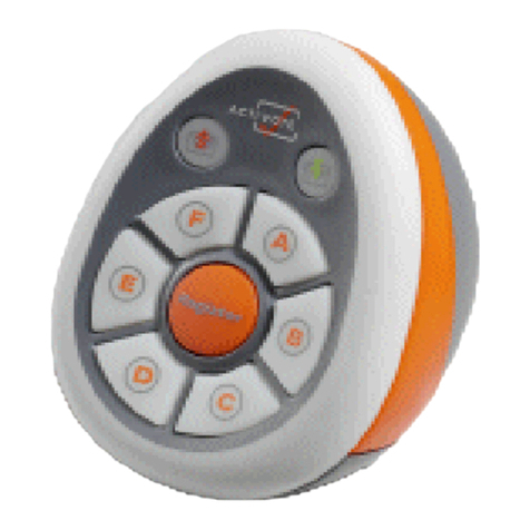 promethean ActiVote User manual