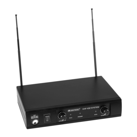 Omnitronic VHF-101 User manual