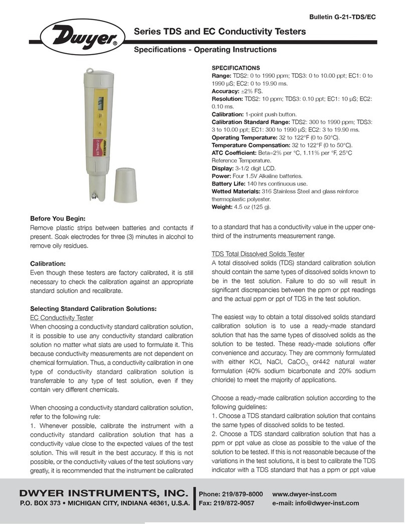 Dwyer Instruments TDS Series Operating instructions