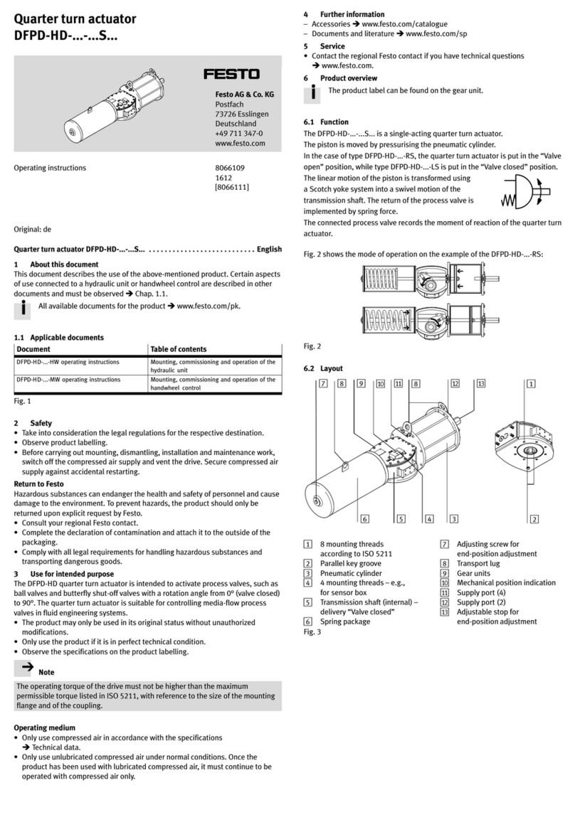 Festo DFPD-HD-Series User manual