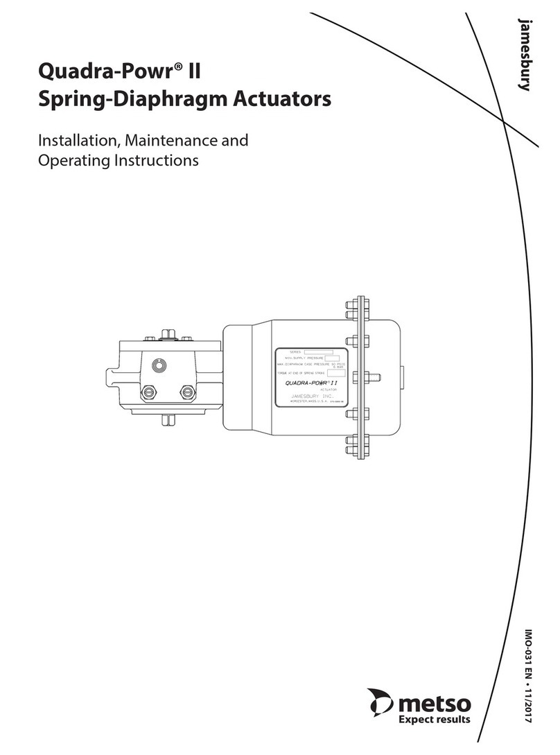 Metso Quadra-Powr II Operating and maintenance manual
