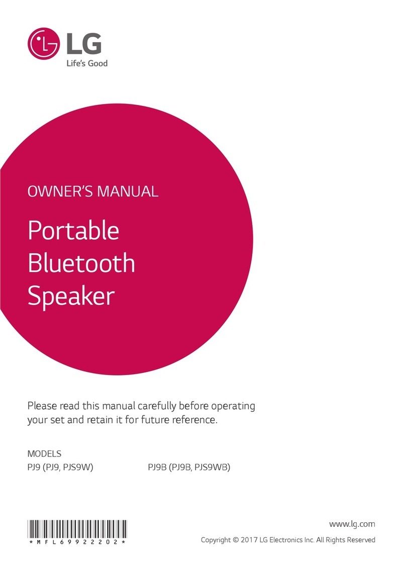 LG PJ9 User manual