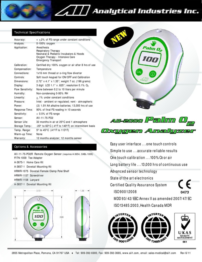 Analytical Industries AII-2000 Palm O2 Instructions for use