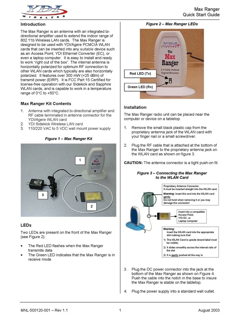 YDI MAX RANGER quick start guide