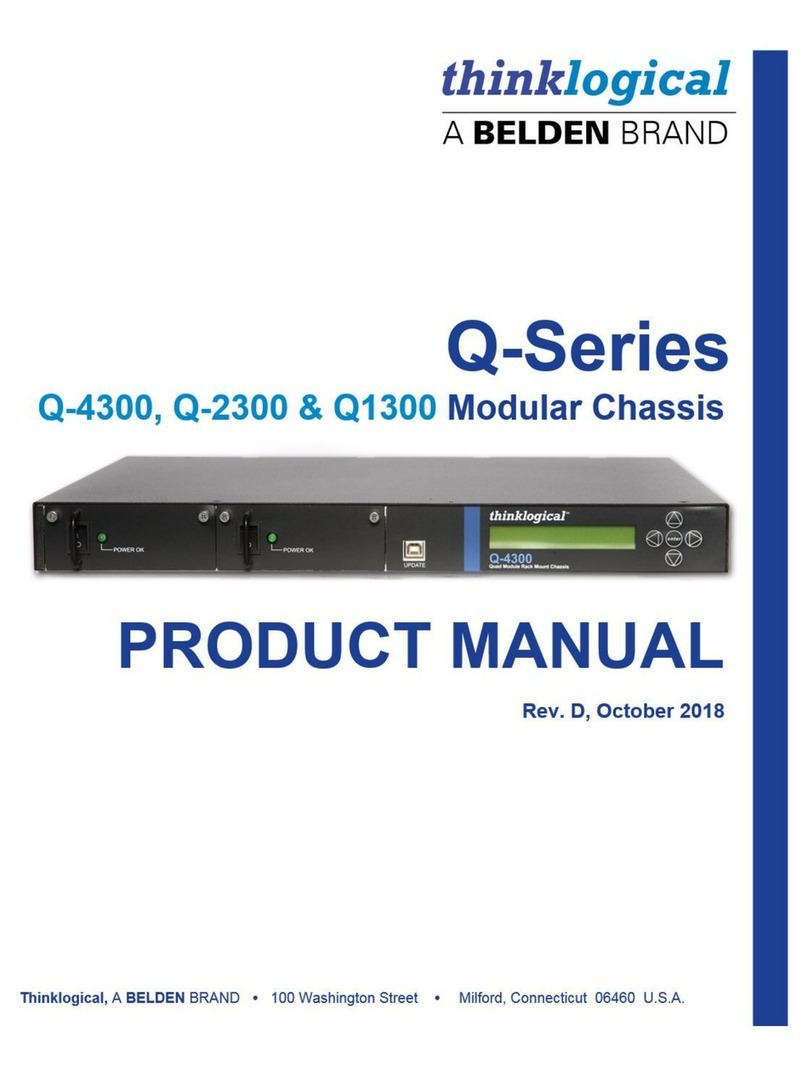 Thinklogical Q-Series User manual