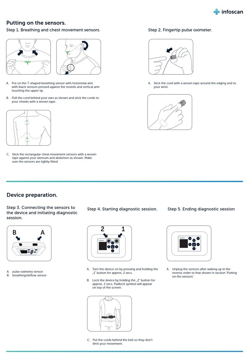 Infoscan MED Recorder Patient manual