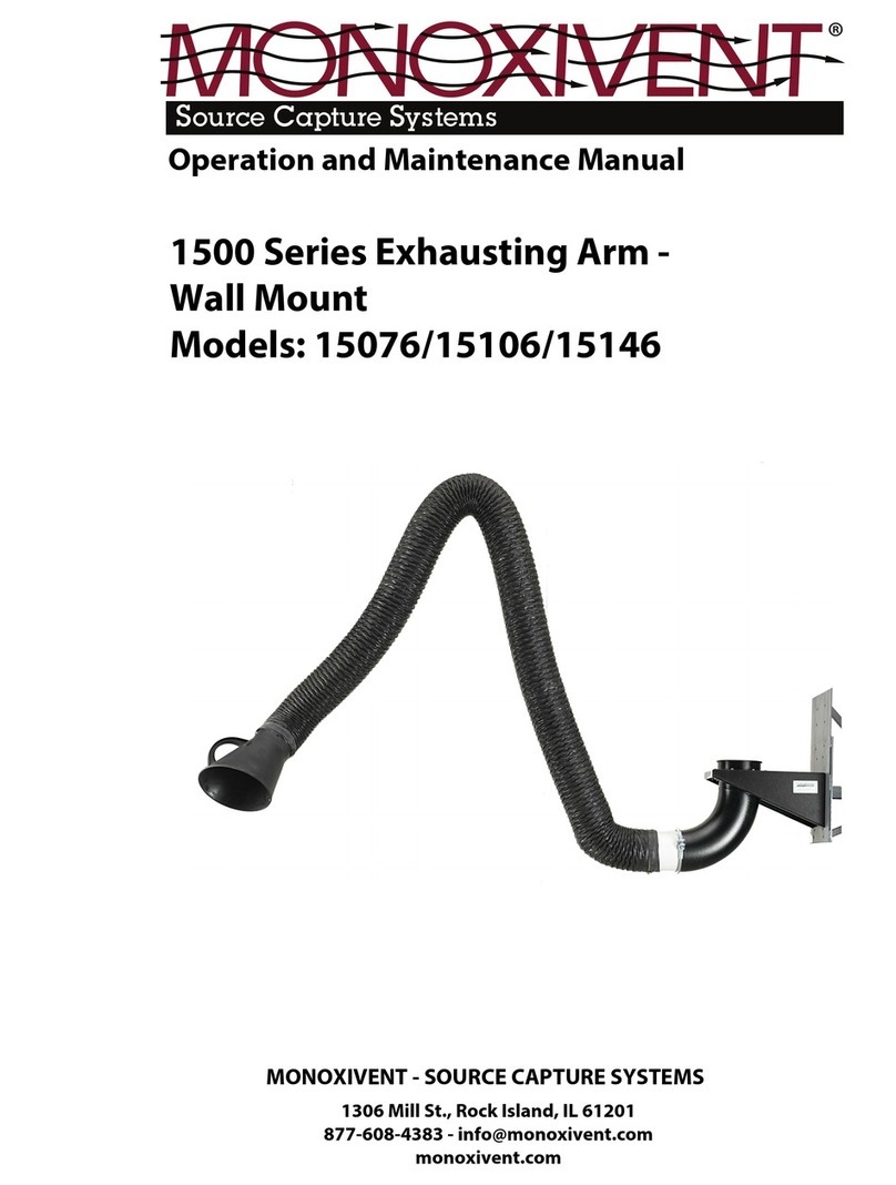 Monoxivent 1500 Series Operation and maintenance manual