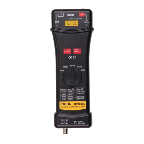 Rigol RP1000D Series user guide Rigol RP1000D Series user guide