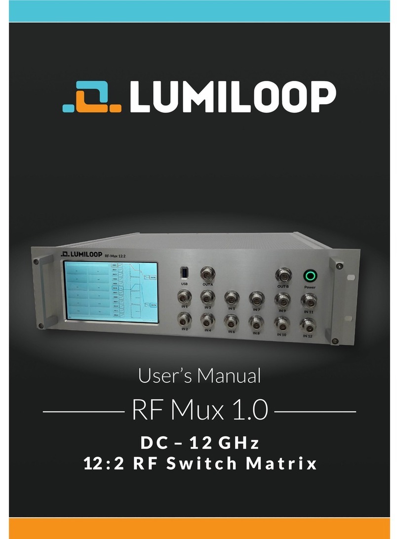 Lumiloop RF Mux 1.0 User manual