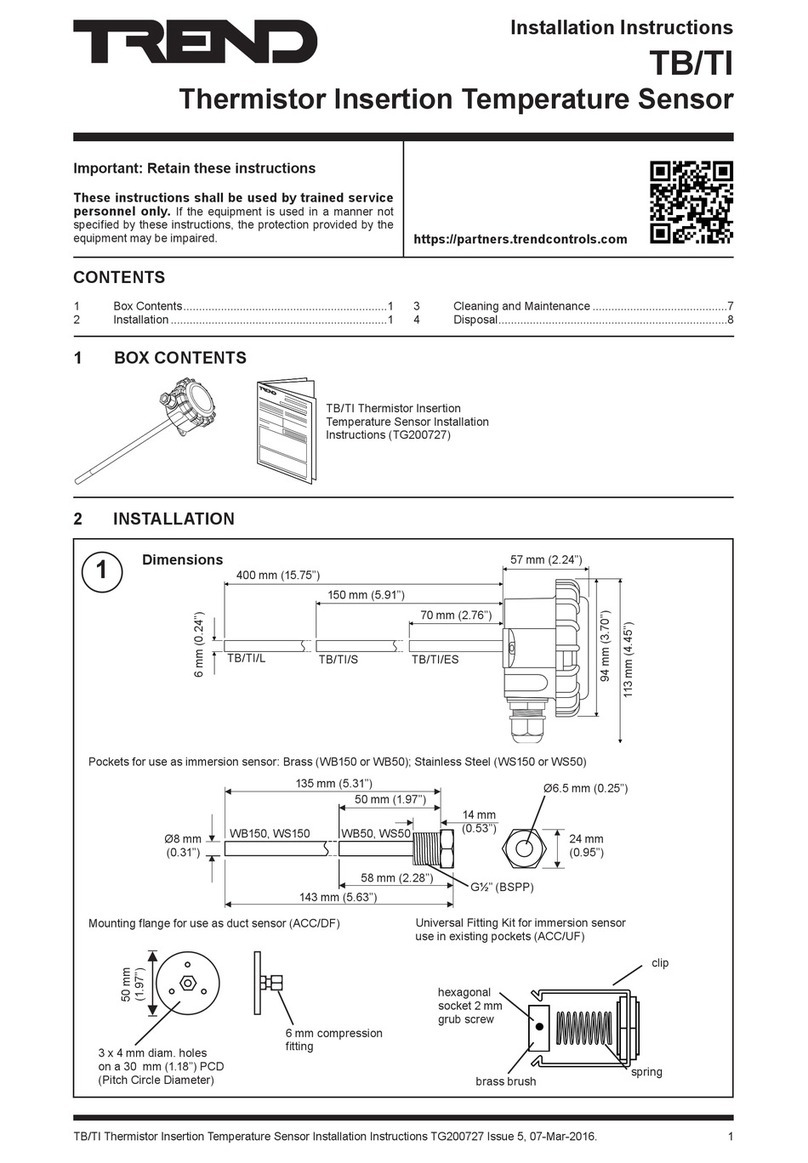 TREND Thermistor TBTI User manual