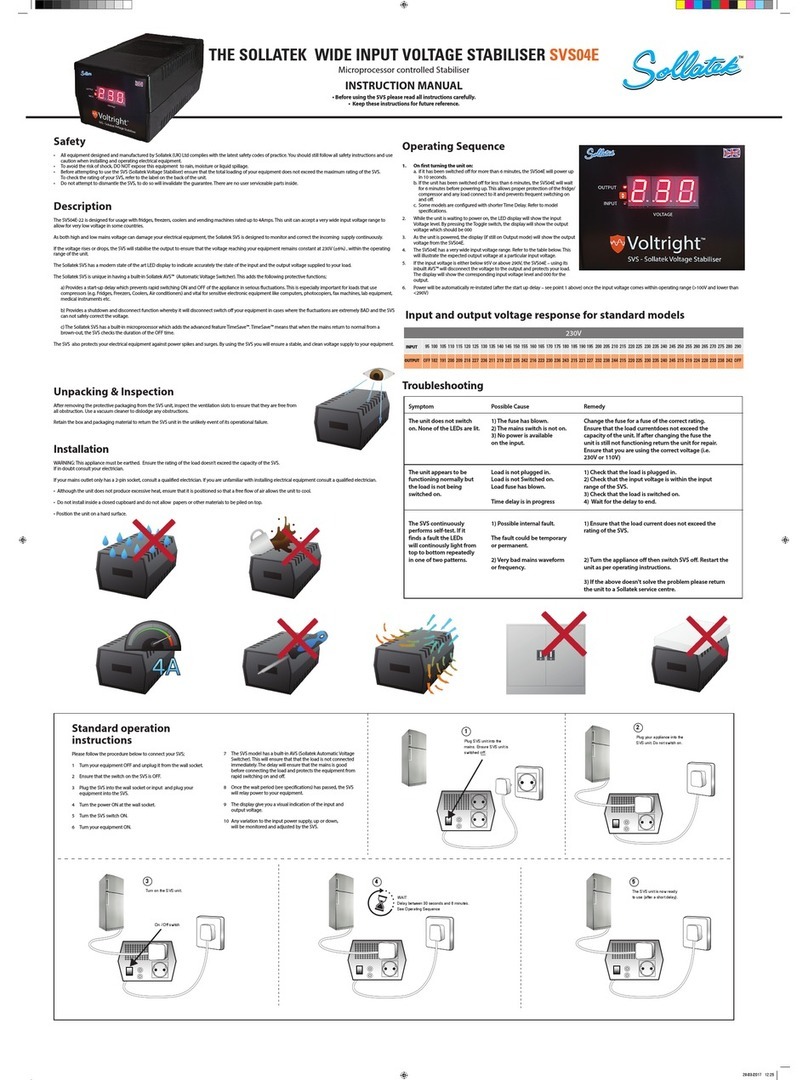 Sollatek SVS04E User manual