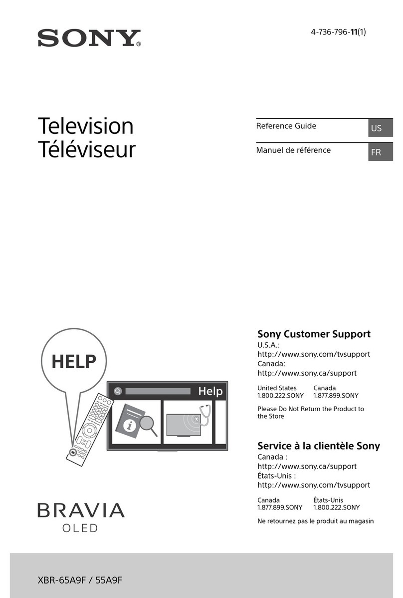 Sony BRAVIA XBR-55A9F User manual