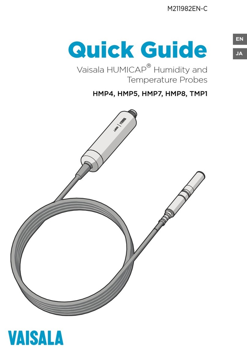 Vaisala HUMICAP HMP5 User manual