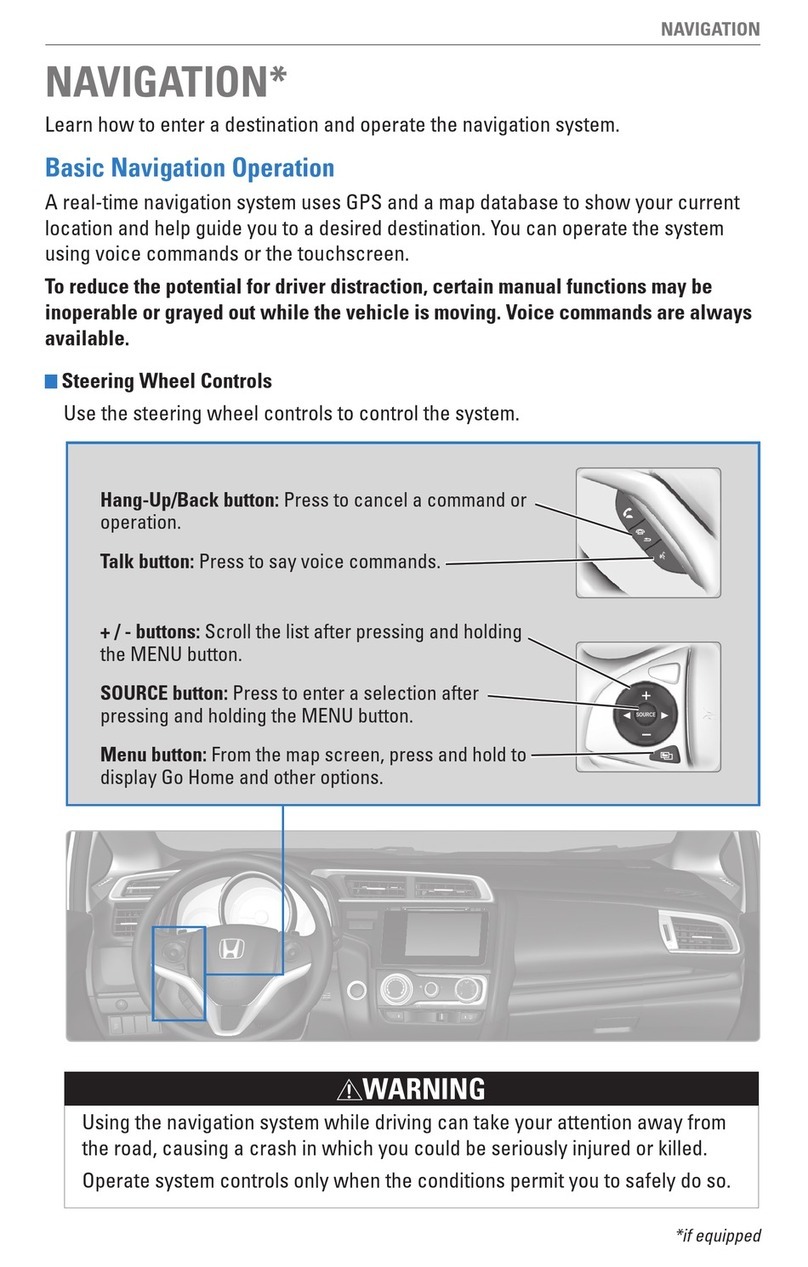 Honda FIT 2017 user manual
