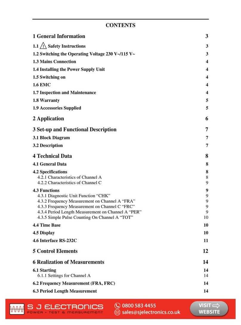Grundig UZ 2400 User manual