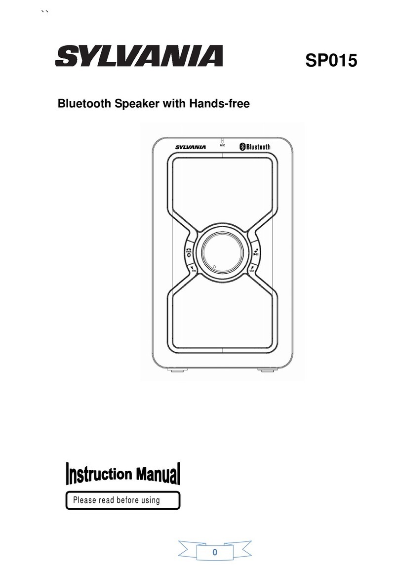 Sylvania SP015 User manual