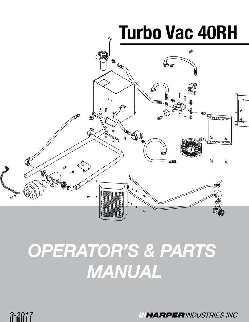 Harper Turbo Vac 40RH Programming manual