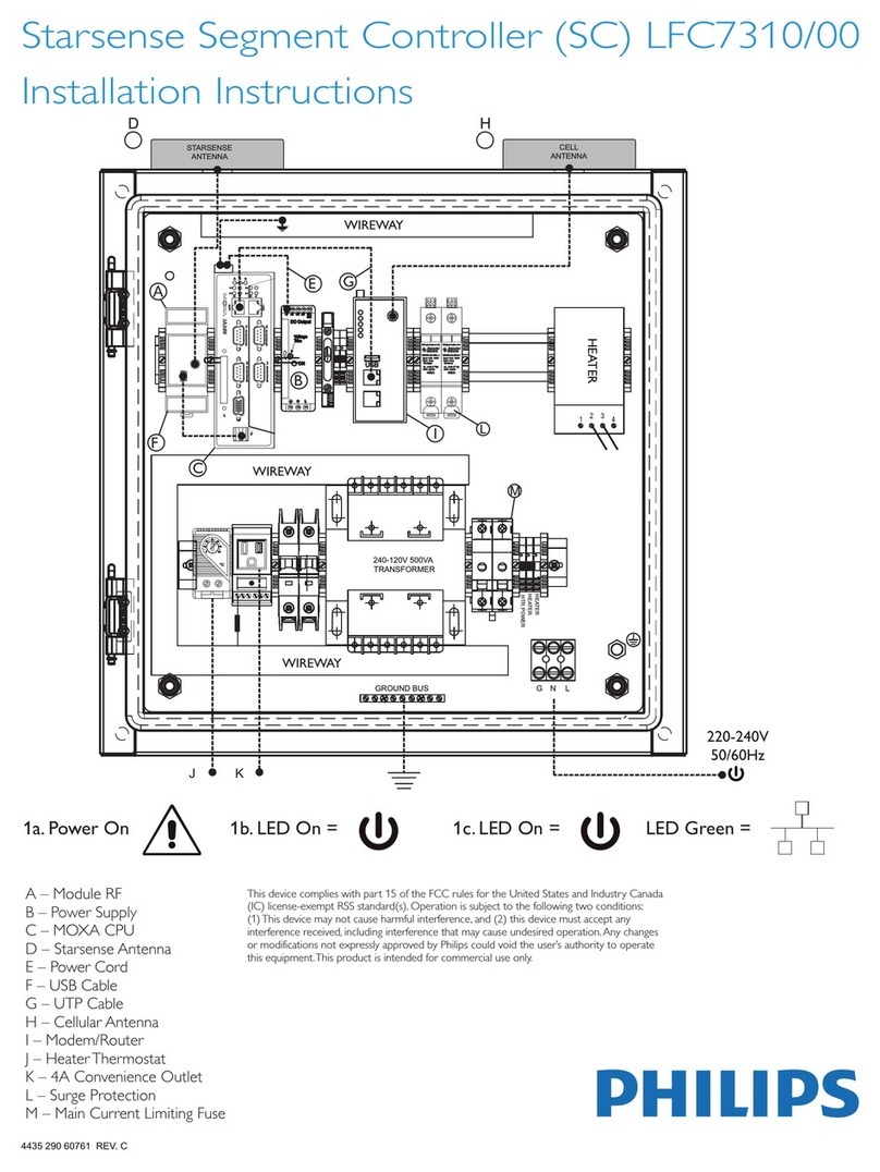 Philips LFC7310 User manual