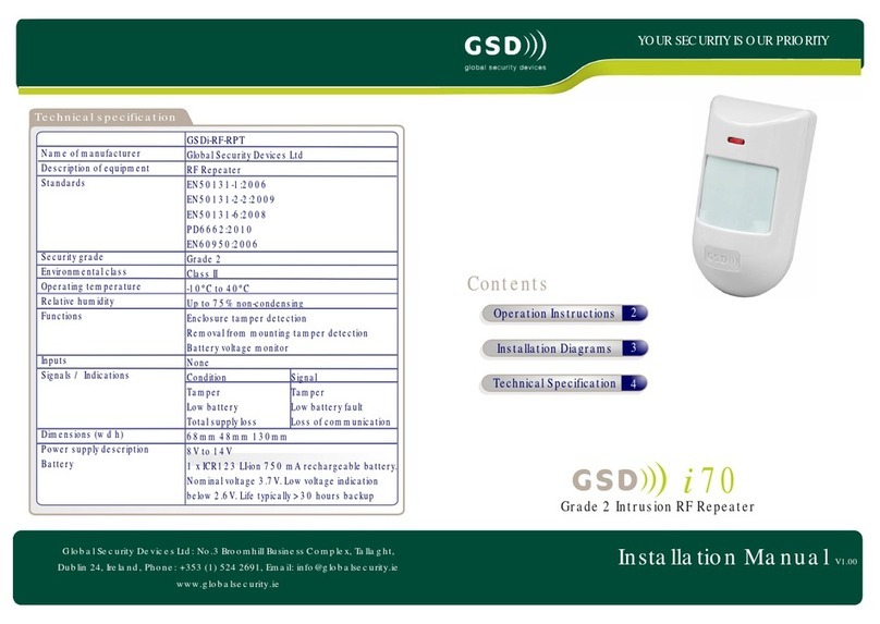 GSD i70 installation manual
