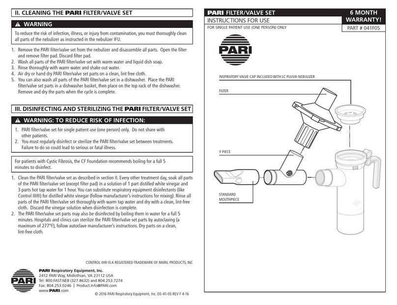 Pari 041F05 Instructions for use