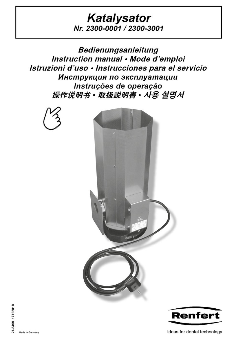 Renfert Catalyser 2300-0001 User manual