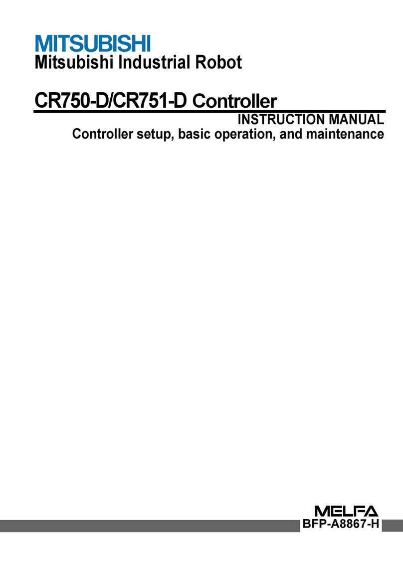 Mitsubishi CR751-D Series User manual