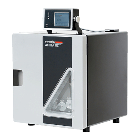Datacolor AHIBA IR Pro user guide