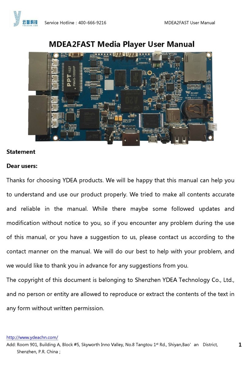 YDEA MDEA2FAST user manual