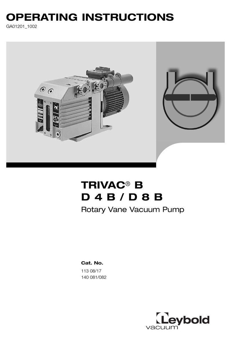 Leybold vacuum TRIVAC B Series operating instructions