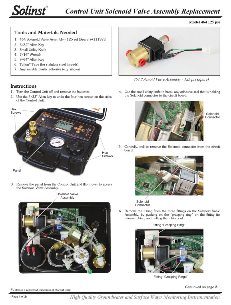 Solinst 464 125 psi Use and care manual
