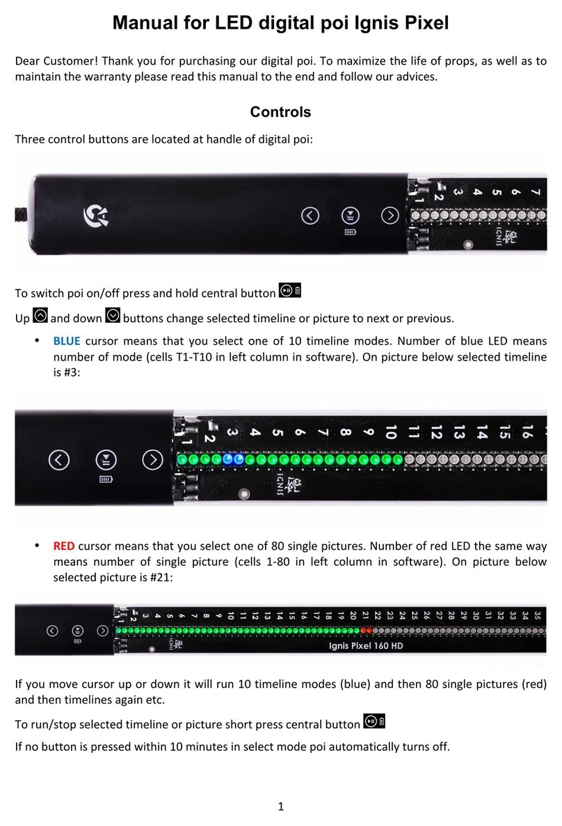 Ignis Pixel 160 HD manual