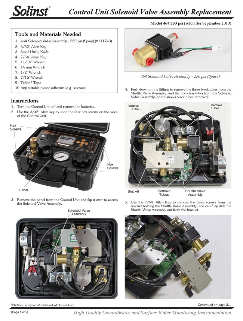 Solinst 464 250 psi Replacement