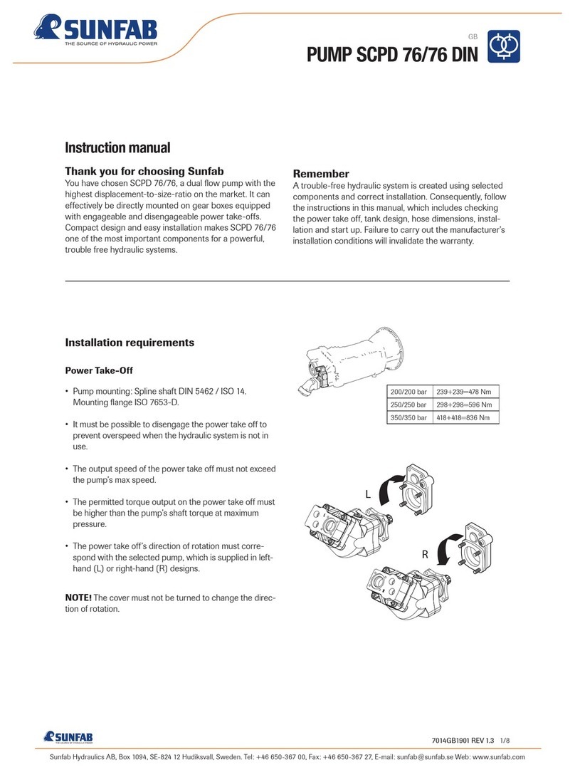 Sunfab SCPD 76 instruction manual