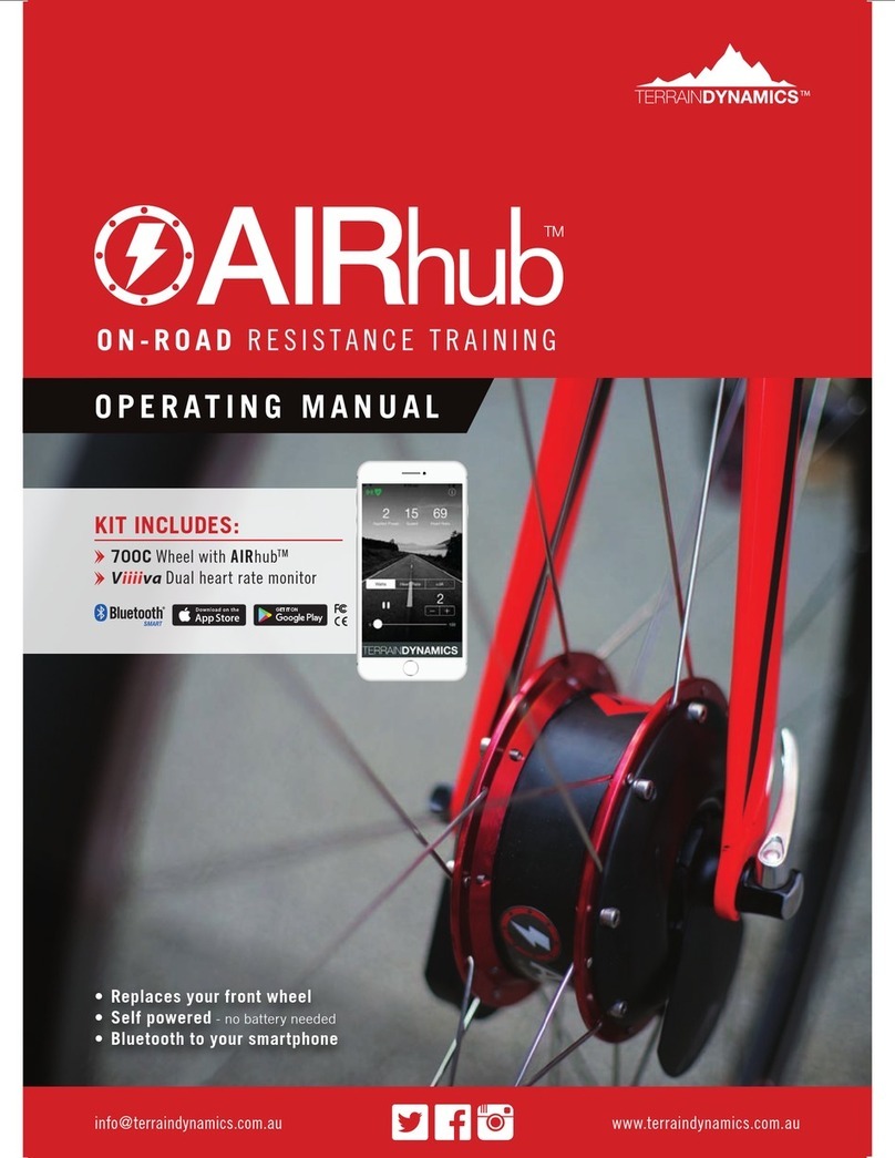 Terrain Dynamics AIRhub operating manual