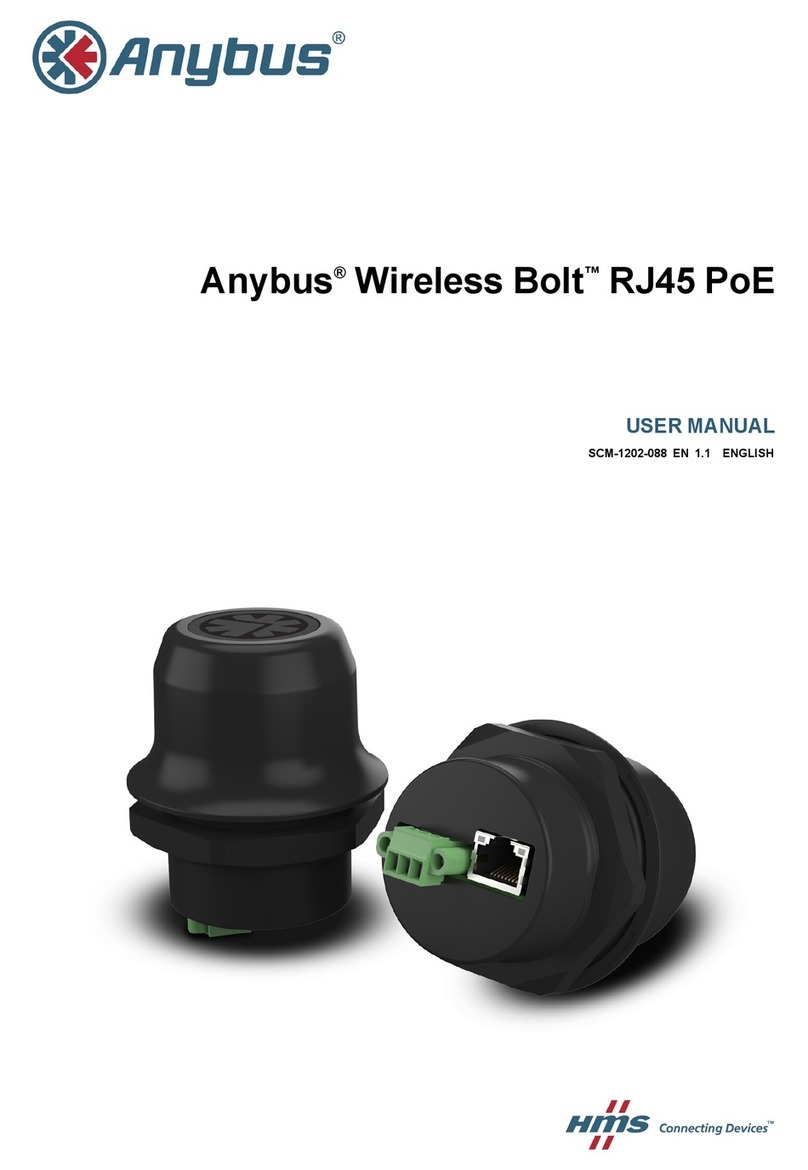 HMS Anybus Wireless Bolt RJ45 PoE User manual