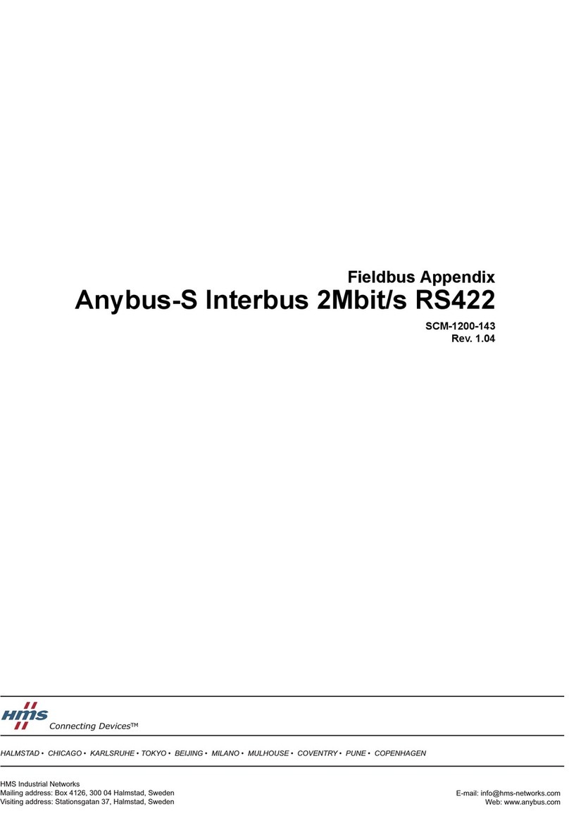 HMS Anybus-S Interbus manual