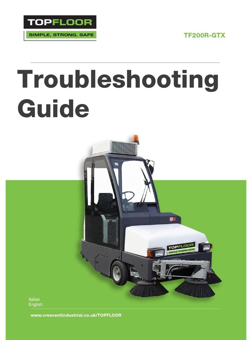 Topfloor TF200R-GTX User manual Topfloor TF200R-GTX User manual