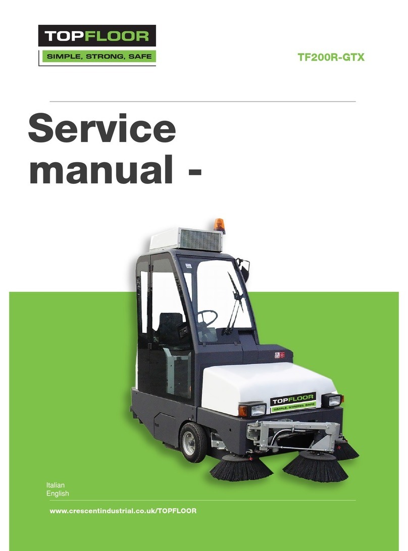 Topfloor TF200R-GTX User manual Topfloor TF200R-GTX User manual