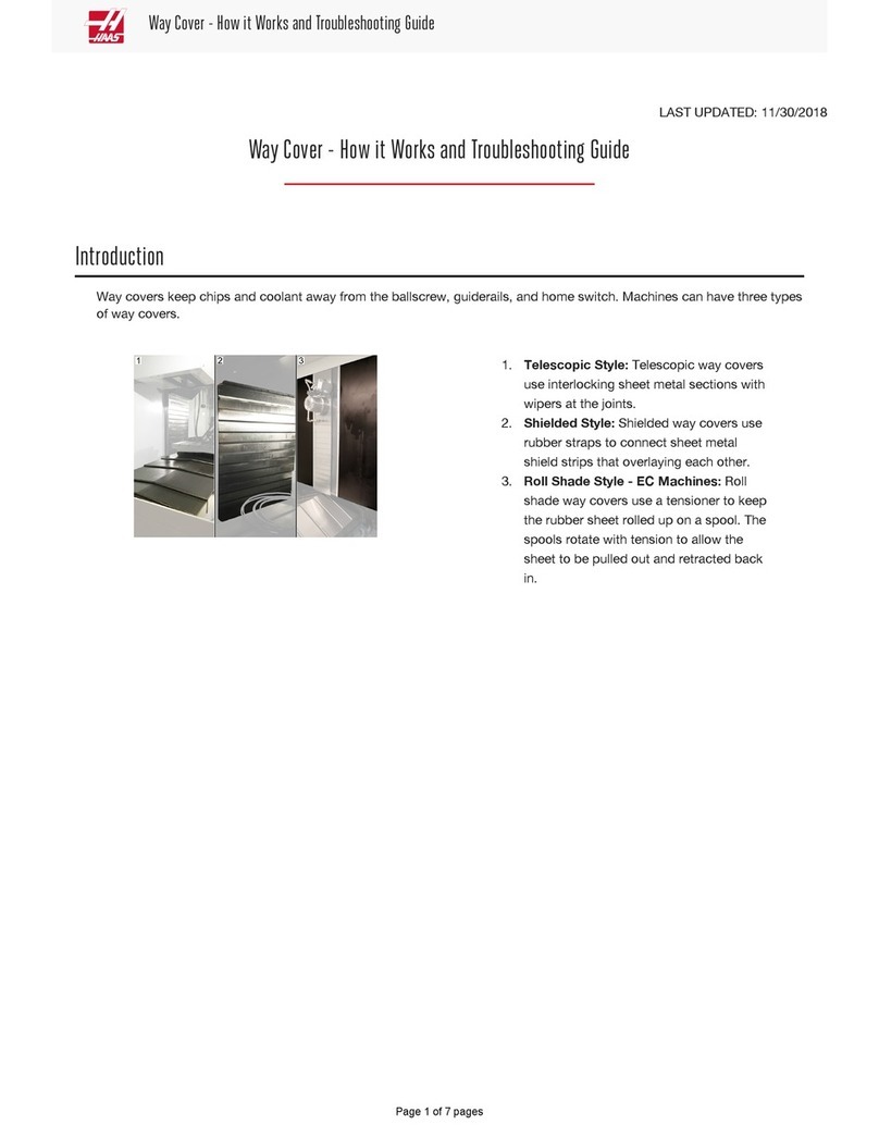 Haas Way Cover troubleshooting guide
