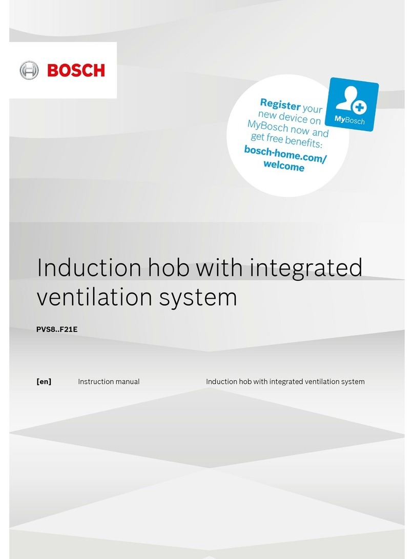 Bosch PVS8**F21E series User manual