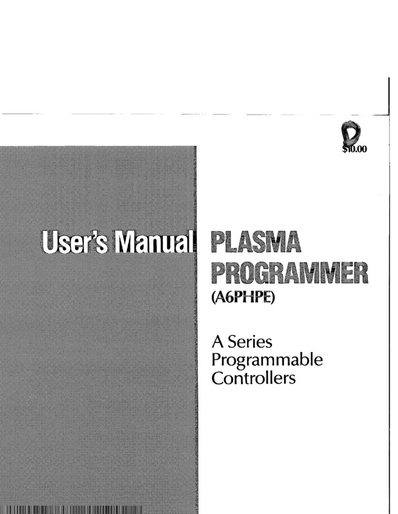 Mitsubishi A Series User manual