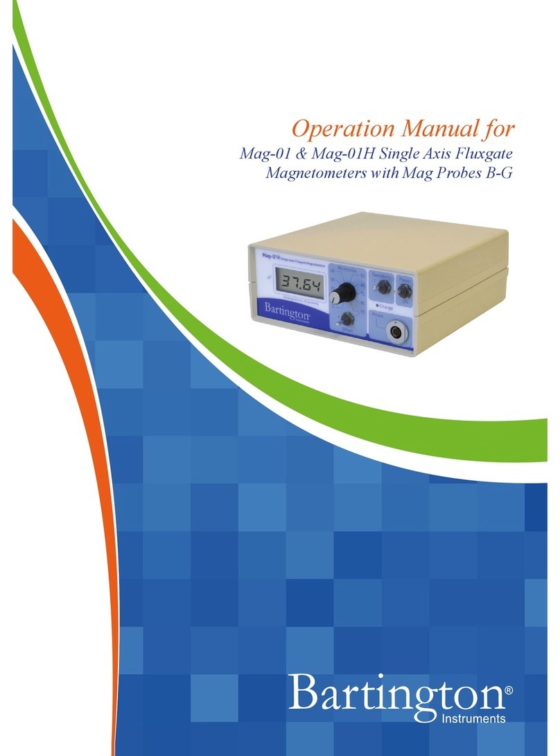 Bartington Mag-01 Operation manual
