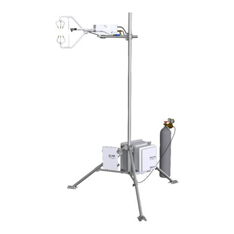 Campbell CPEC300 User manual