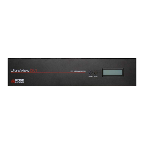 Rose electronics UltraView DVI User manual