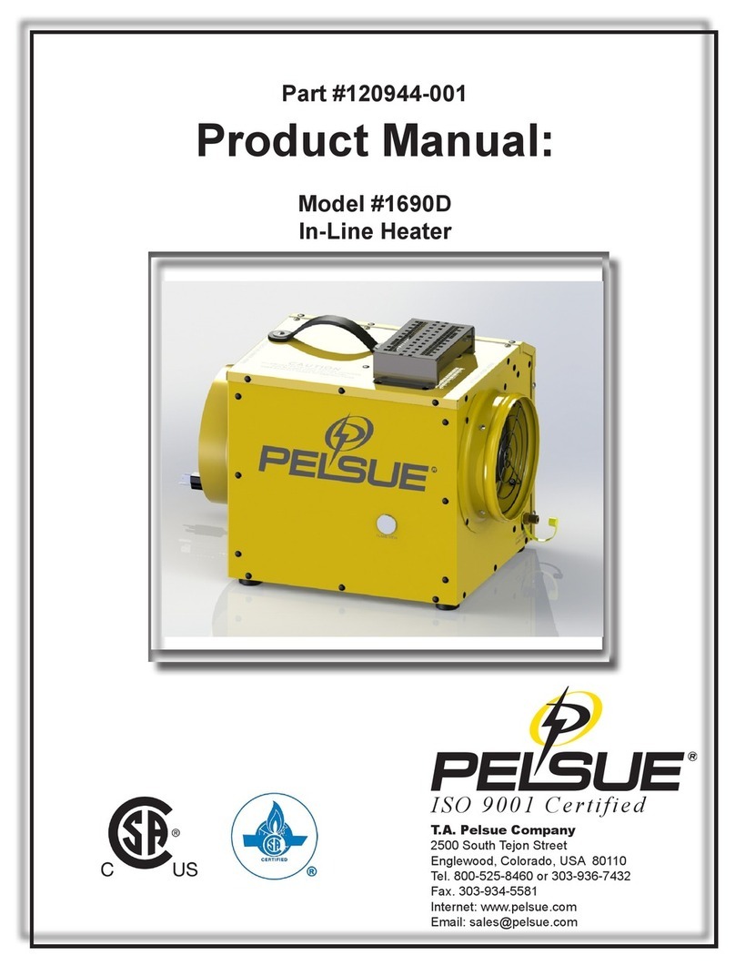 Pelsue 1690D User manual