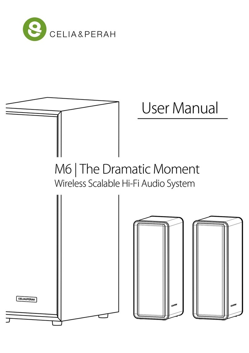 Celia & Perah M6 user manual