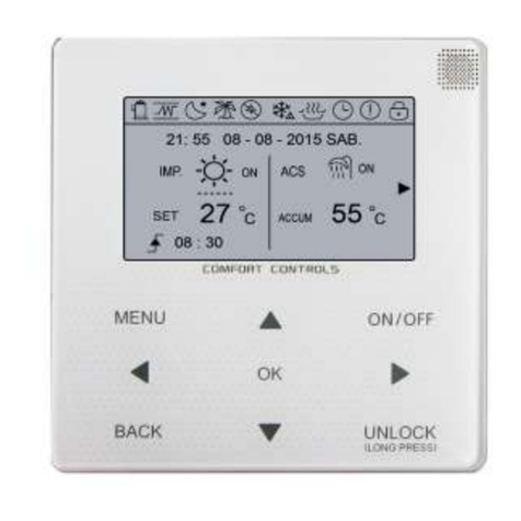 Ferroli RXA-I PLUS Series user manual