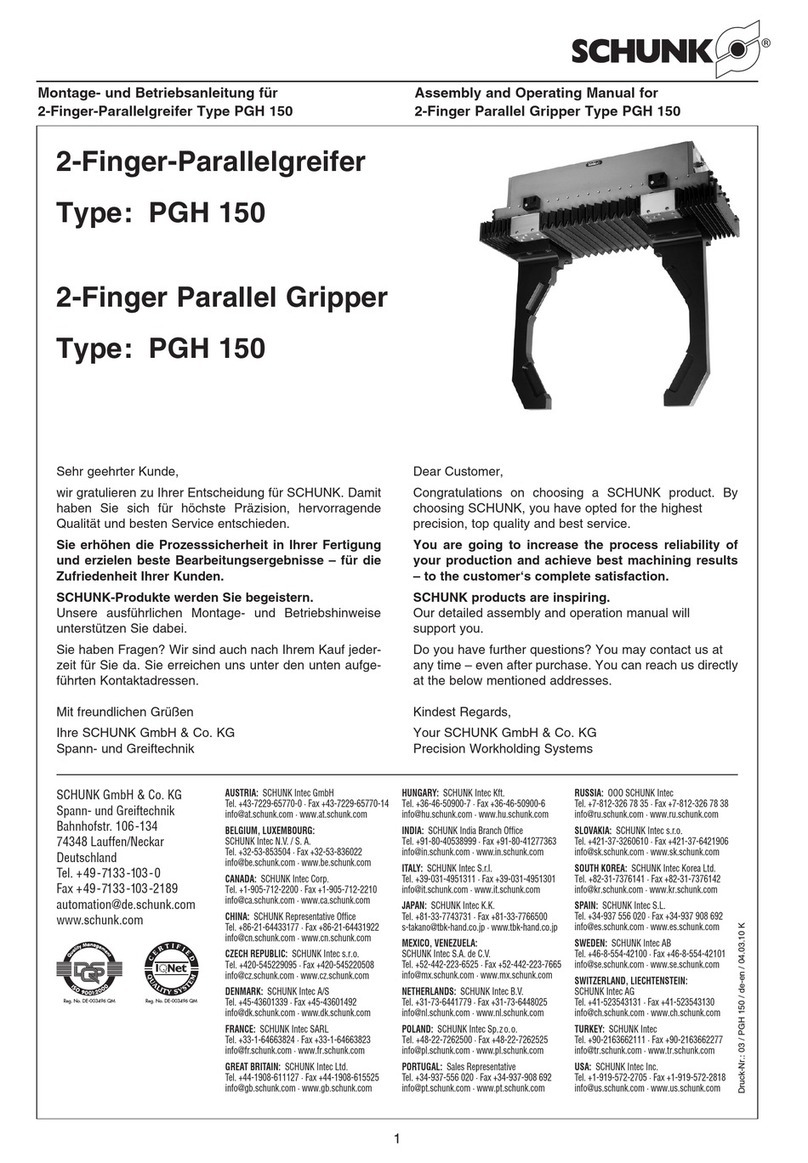 SCHUNK PGH 150 User manual